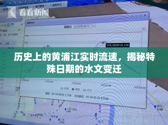 揭秘黄浦江特殊日期的实时流速与水文变迁历程