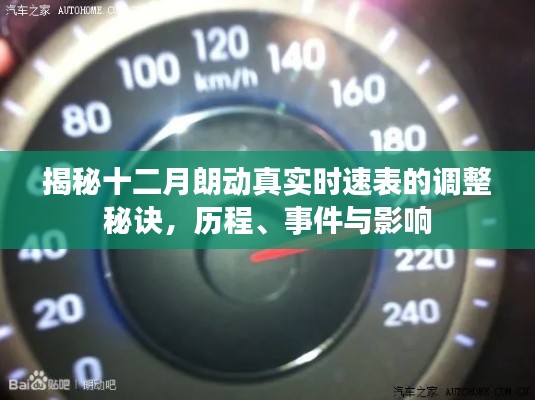 揭秘朗动真实时速表调整秘诀，历程、事件与影响全解析