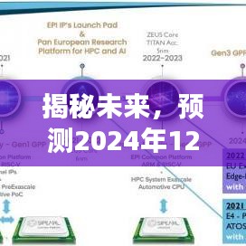 揭秘未来Web服务器时间，预测2024年12月22日的可能性分析