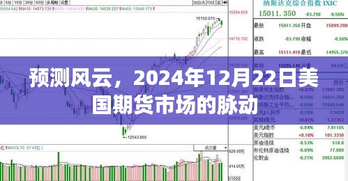 2024年12月22日美国期货市场走势预测