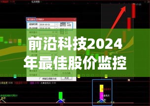 2024年最佳前沿科技股价监控软件，洞悉股市风云，触手可及掌控财富动态