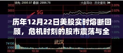 历年12月22日美股实时熔断回顾，股市震荡与全球影响危机时刻全解析