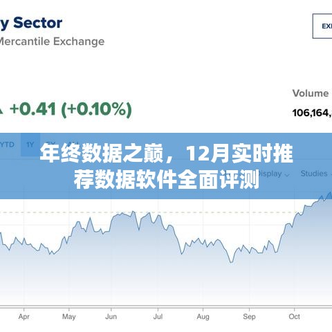 年终数据之巅，实时推荐数据软件全面评测报告（附12月实时数据评测）