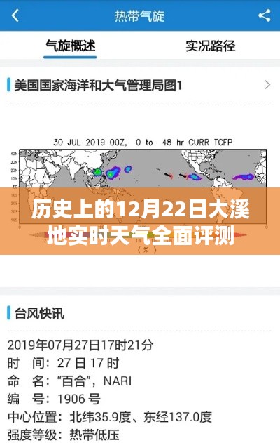 大溪地历史天气回顾，深度解析12月22日实时天气状况