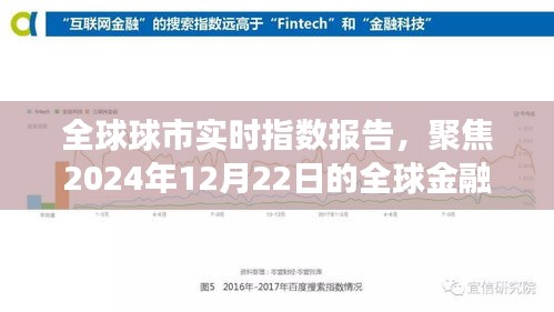 全球金融市场动态报告，聚焦全球球市实时指数报告，揭示2024年12月22日市场走势