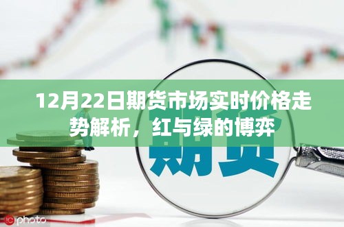 12月22日期货市场实时走势解析，红绿博弈中的市场动向