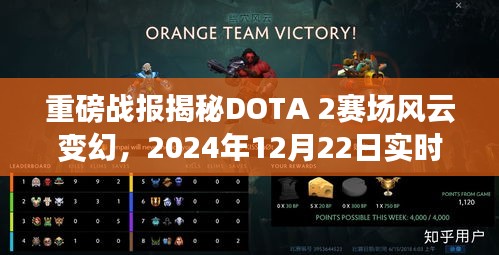 DOTA 2赛场风云变幻，实时战报解析重磅出炉（附详细报告）