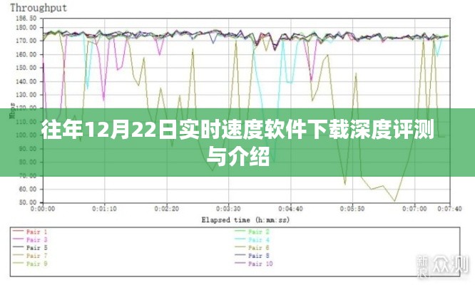 往年12月22日实时速度软件下载评测与介绍