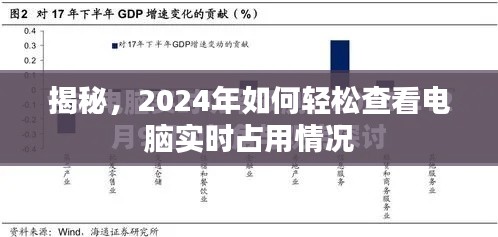 揭秘，如何轻松查看电脑实时占用情况（2024年指南）