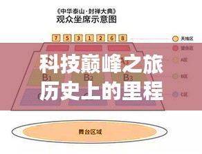 TB级实时查询数据库系统上线，科技里程碑事件，智能生活新时代开启！