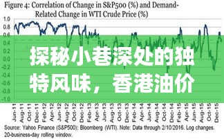 探秘小巷深处的独特风味，香港油价实时查询背后的故事揭秘