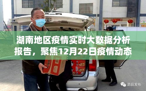 湖南地区疫情实时大数据分析报告，聚焦最新动态与多方观点碰撞（12月22日）