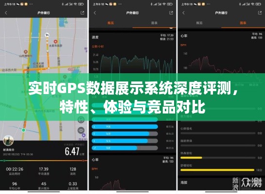 实时GPS数据展示系统深度解析，特性、体验与竞品对比评测报告