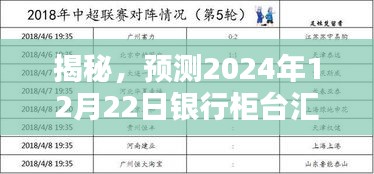 揭秘，银行柜台汇款实时到账预测分析——以2024年12月22日为观察点