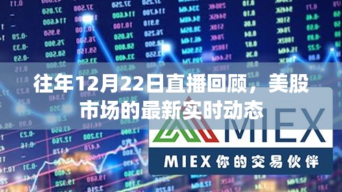 往年12月22日直播回顾，美股市场实时动态概览