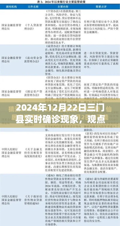 三门县实时确诊现象深度解析与观点阐述（2024年12月22日）