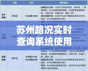 苏州路况实时查询系统使用指南，适合初学者与进阶用户参考