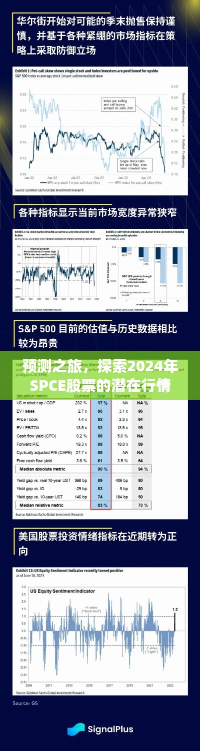 探索未来，2024年SPCE股票行情预测之旅