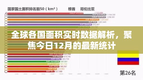 全球各国面积实时解析，最新12月统计聚焦