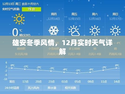 雄安冬季风情，12月实时天气详解指南