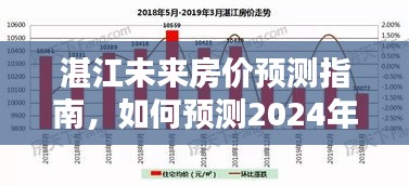 湛江未来房价预测指南，揭秘2024年12月22日实时房价预测分析