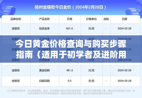 黄金价格查询与购买指南，初学者到进阶用户的全方位指南