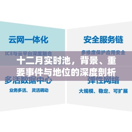 深度解析，十二月实时池的背景、重大事件及其地位影响