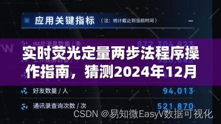 实时荧光定量两步法程序操作指南，预测未来操作流程（针对2024年12月22日）