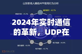 UDP在实时通信革新中的卓越表现，展望2024年