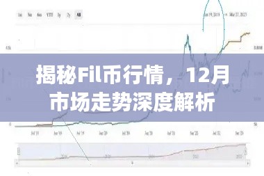 揭秘Fil币行情，深度解析12月市场走势