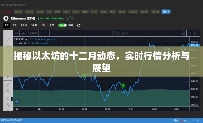 以太坊十二月动态揭秘，实时行情分析与展望