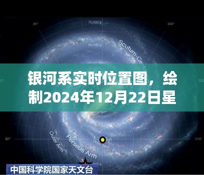 银河系实时位置图揭秘，2024年星图详解指南与绘制指南