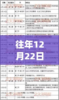 往年12月22日实时学习计划表推荐，优劣分析与个人立场观点