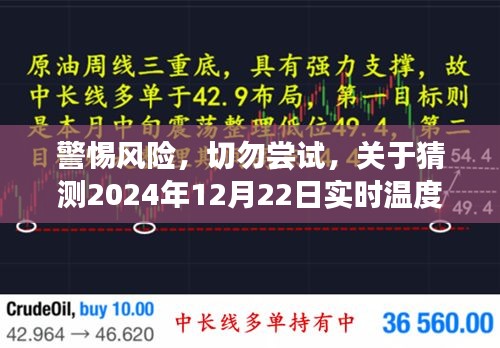 关于猜测2024年实时温度计破解版的警示与指南，风险警示，仅供学习交流之用，切勿尝试破解版应用。