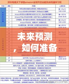 未来预测指南，选择监测地点与步骤，在2024年12月22日进行实时监测的全面指南