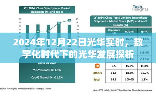 光华数字化时代，探寻数字化时代下的光华发展新篇章