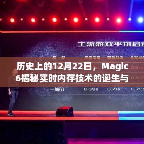 揭秘实时内存技术的诞生与发展，历史上的Magic6回望日（12月22日）