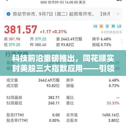 科技前沿应用重磅推出，同花顺实时美股应用引领智能投资新时代