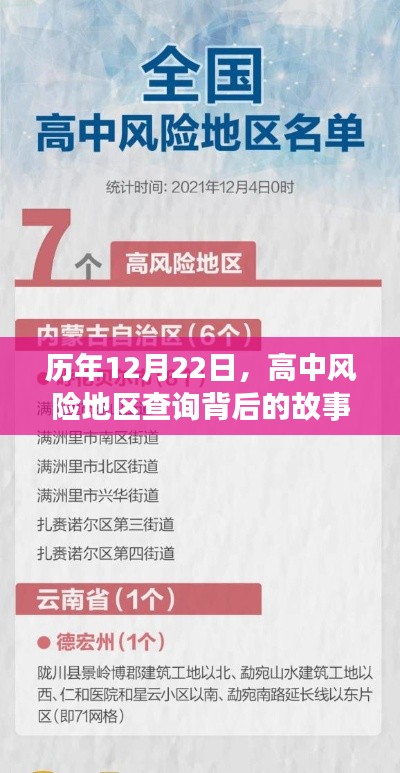 历年12月22日高中风险地区查询背后的故事与深远影响