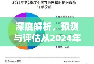 从2024年视角解析，亚实时定位技术的潜力、特性与用户体验展望