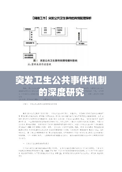 突发卫生公共事件机制的深度研究