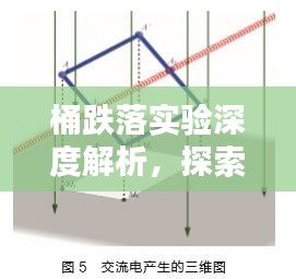 桶跌落实验深度解析，探索未知领域，揭秘背后原理