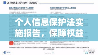 个人信息保护法实施报告，保障权益，筑牢安全防线