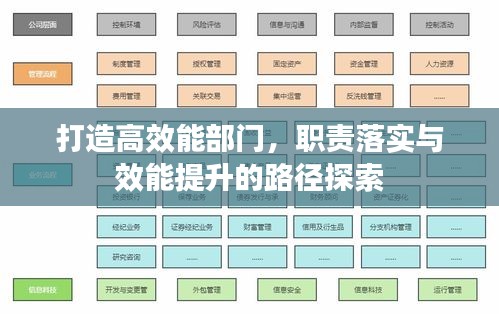 打造高效能部门，职责落实与效能提升的路径探索