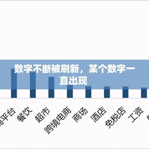 数字不断被刷新，某个数字一直出现 