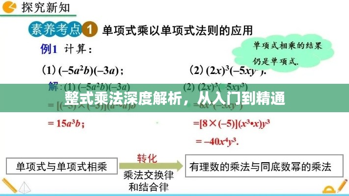 整式乘法深度解析，从入门到精通