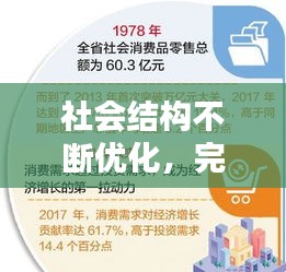 社会结构不断优化，完善社会结构 