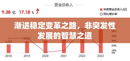 渐进稳定变革之路，非突发性发展的智慧之道