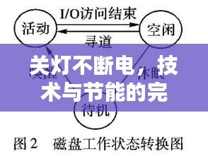 关灯不断电，技术与节能的完美结合策略