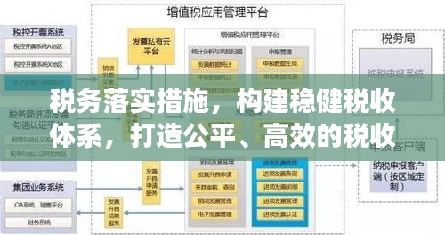 税务落实措施，构建稳健税收体系，打造公平、高效的税收环境